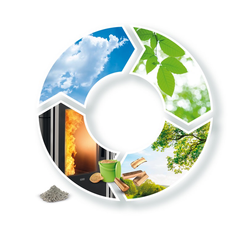 Environnement et certifications - Klover